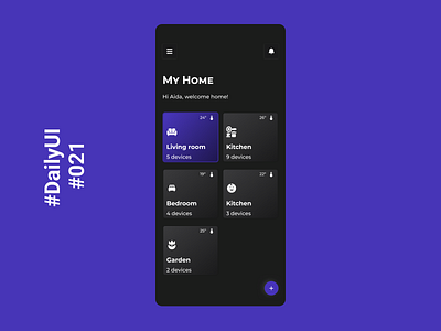 Daily UI #021 | Home Monitoring Dashboard graphic design ui