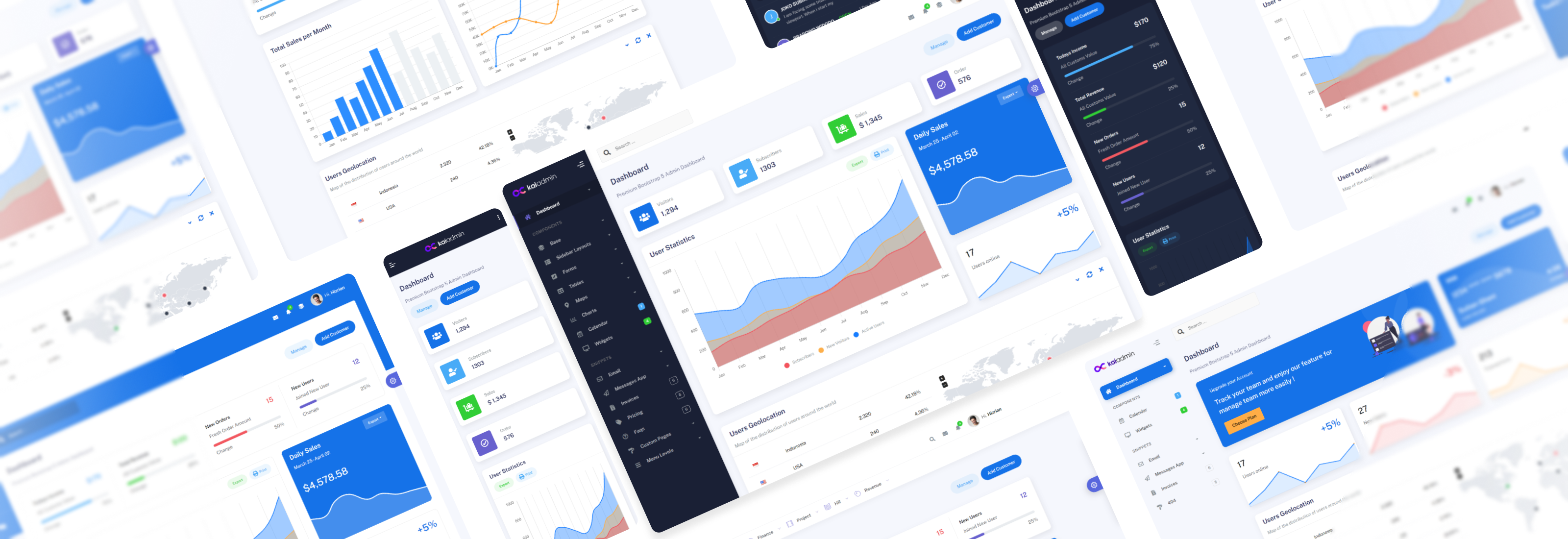 Trendy Dashboard - Kaiadmin PRO Bootstrap Dashboard by Hizrian on Dribbble