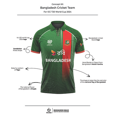 Jersey Design bangladesh cricket bcb cricket jersey cricket world cup icc icct20wordcup jersey design jersey kit tshirt design