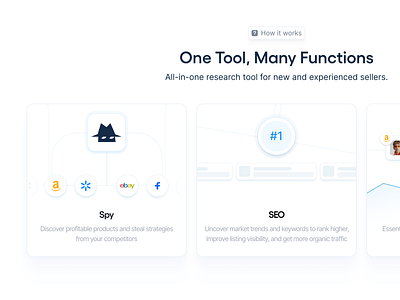 How It Works Section amazon design figma how it product product design saas section tool ui walmart web works