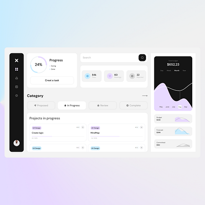 Project Management Dashboard UI