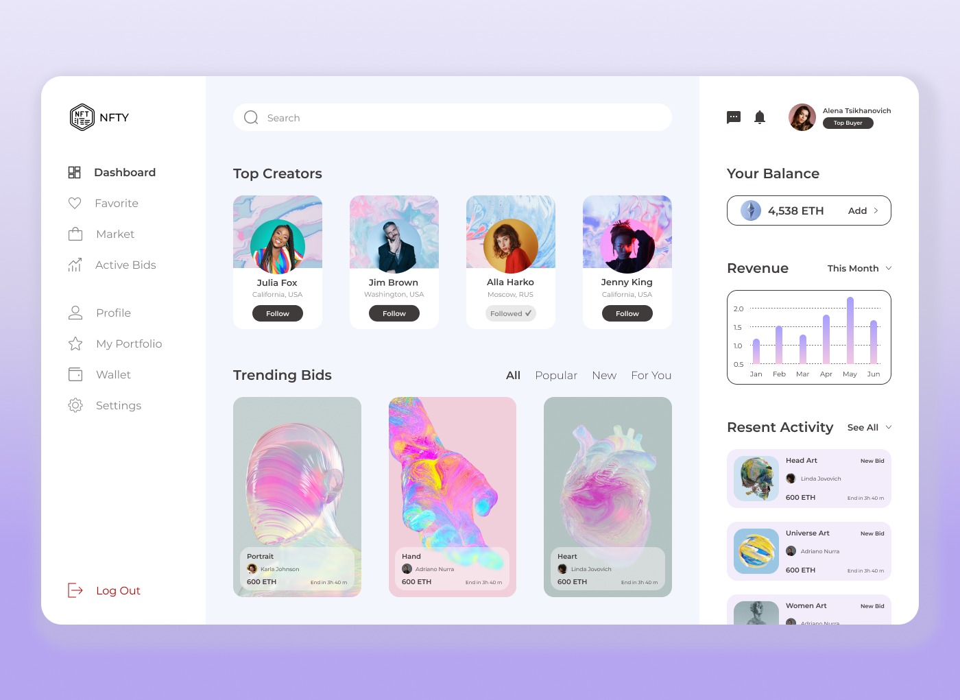 Dashboard Design by Elena on Dribbble