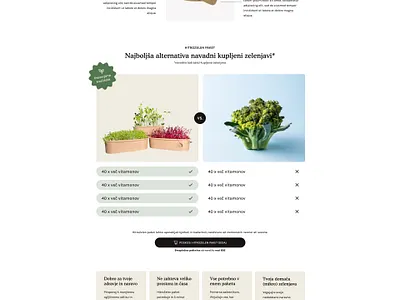 Complete UI/UX Ecom Flow - GreenGina e commerce ecom flow store ui ux web design website