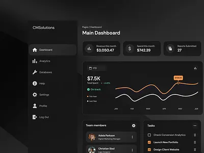 Dashboard UI Concept - Glassmorphism admin panel analytics dark mode dashboard dashboard design glassmorphism graphs platform design product design saas task manager design ui ui design user experience user interface ux ux design web app web app design