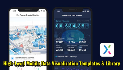 High-Level Mobile Data Visualization Templates & Library axure training axure tutorial bi big data data visualization prototyping
