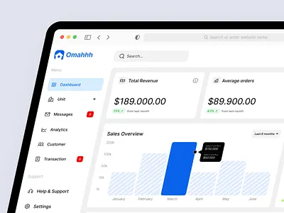 Omahhh - Real Estate Dashboard 🏡 admin admin interface admin ui analytics clean clean dashboard dashboard design dashbord design graphs minimal property property listing property management dashboard real estate saas sidebar stats uiux user dashboard