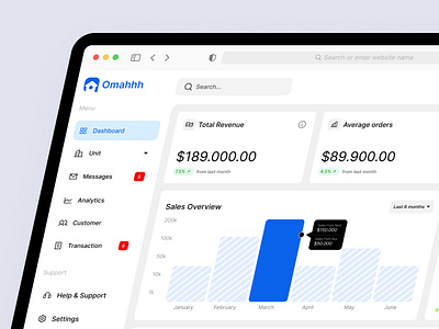 Omahhh - Real Estate Dashboard 🏡 admin admin interface admin ui analytics clean clean dashboard dashboard design dashbord design graphs minimal property property listing property management dashboard real estate saas sidebar stats uiux user dashboard