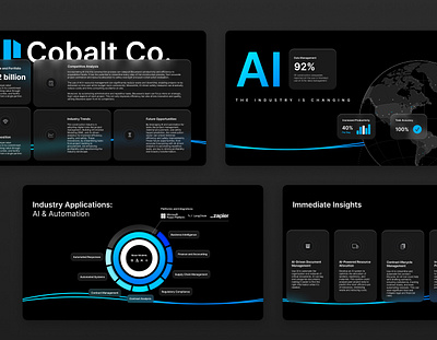 AI and Automation Industry Application Slide Deck