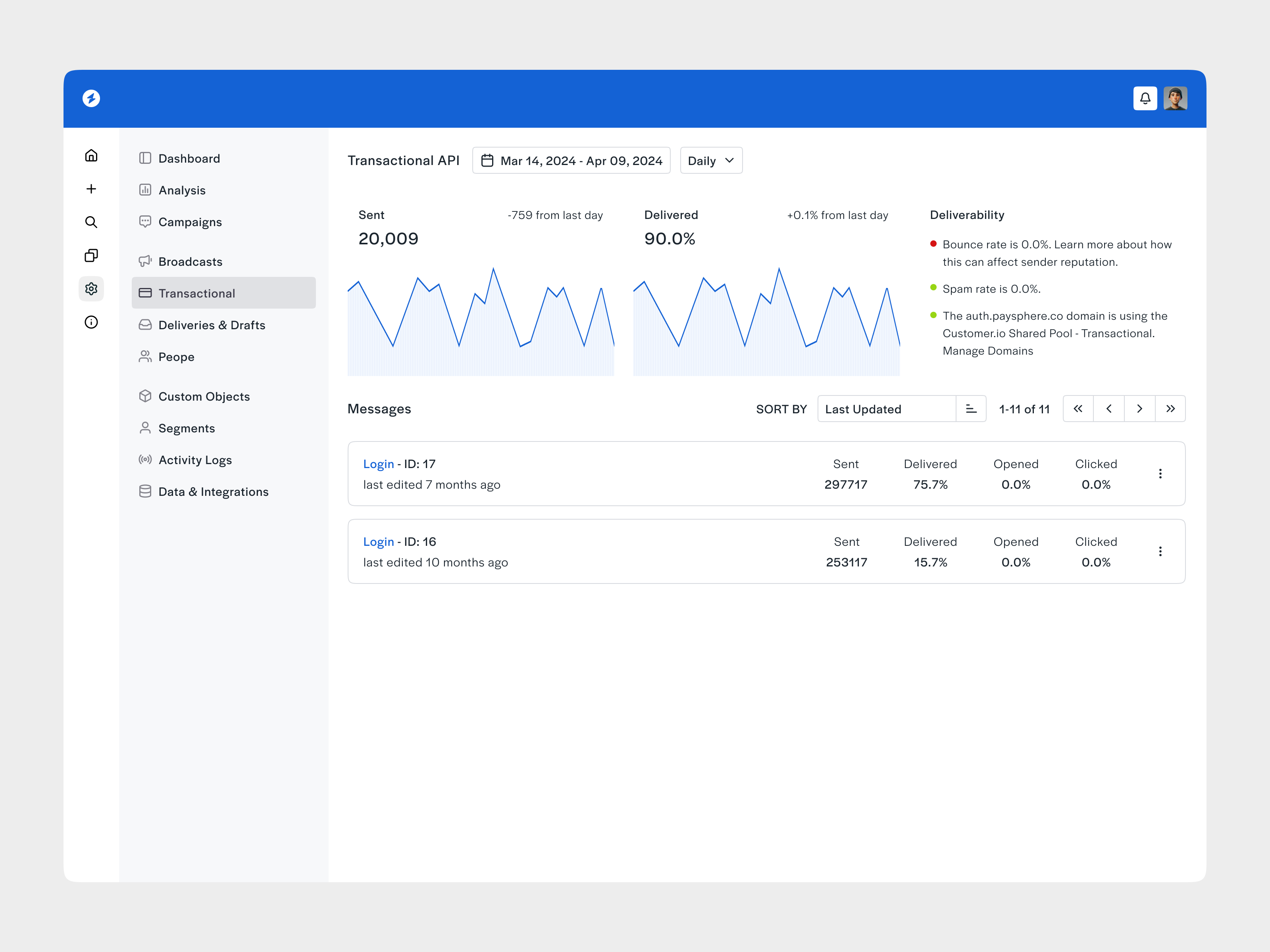 Transactional API bank app banking clean credit card dahsboard finance finance app finance management financial fintech fintech app saas side nav tab table transaction transaction details transactions ui web app