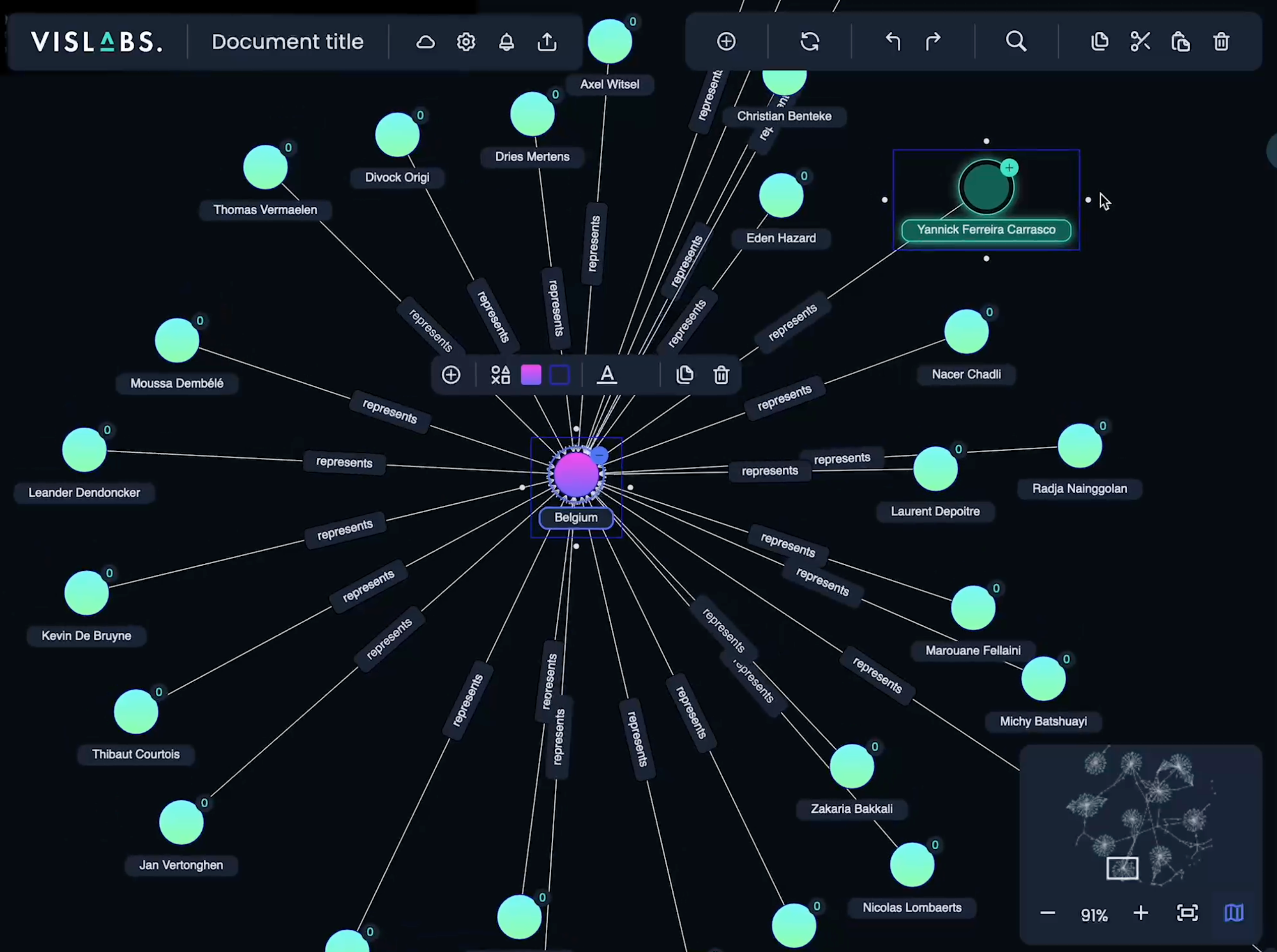 Graph database modeling app animation app data management data visualization database application database editor database modeling app design graph database graph model knowledge graph knowledge graph development product design synergy codes ui