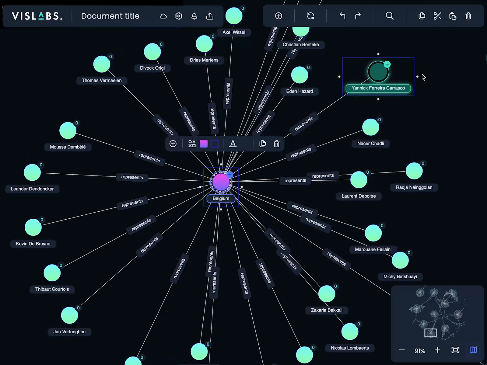 Graph database modeling app by ewa zyme a for synergy codes on dribbble