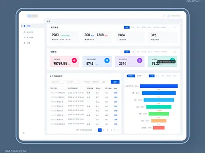 B端数据后台 design ui 排版 数据后台 设计