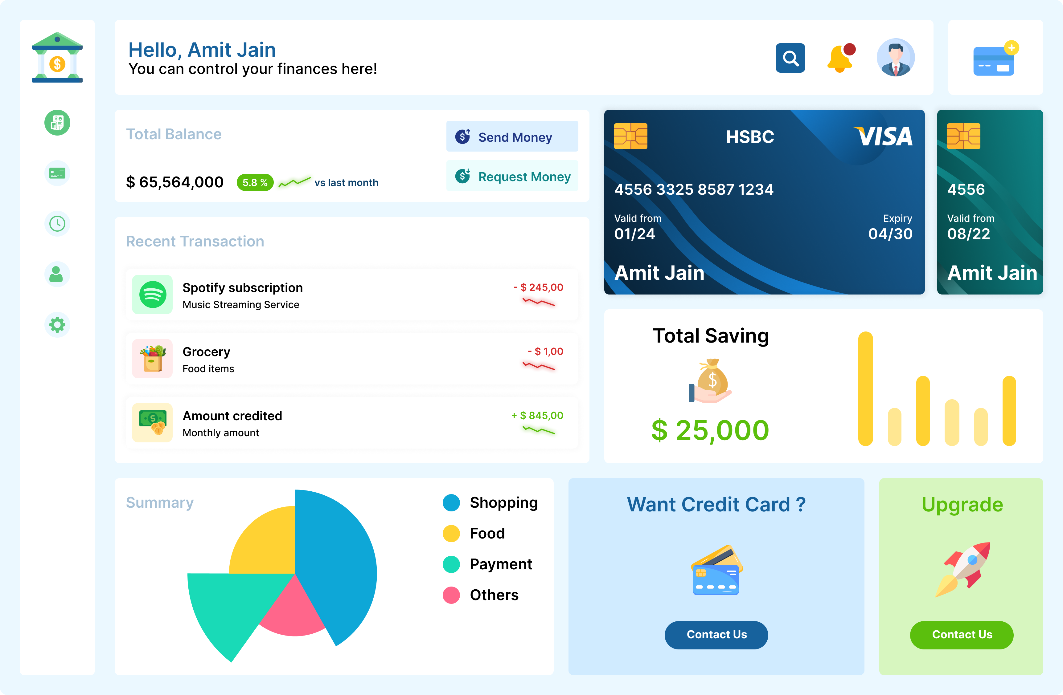 Finance Overview Dashboard Design appdesign businessintelligence creativedesign dashboarddesign dashboardui datavisualization designinspiration designtrends dribbble financedashboard financemanagement financeui financialanalysis financialdashboard graphicdesign uidesign uiux uxdesign visualdesign webdesign