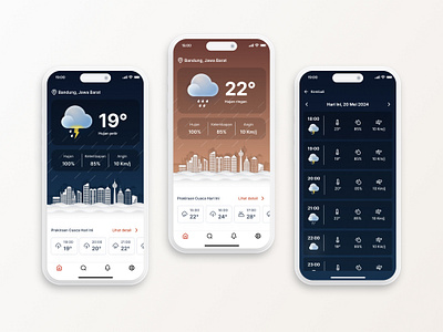Weather Mobile App design mobile app ui ui design uiux ux ux design