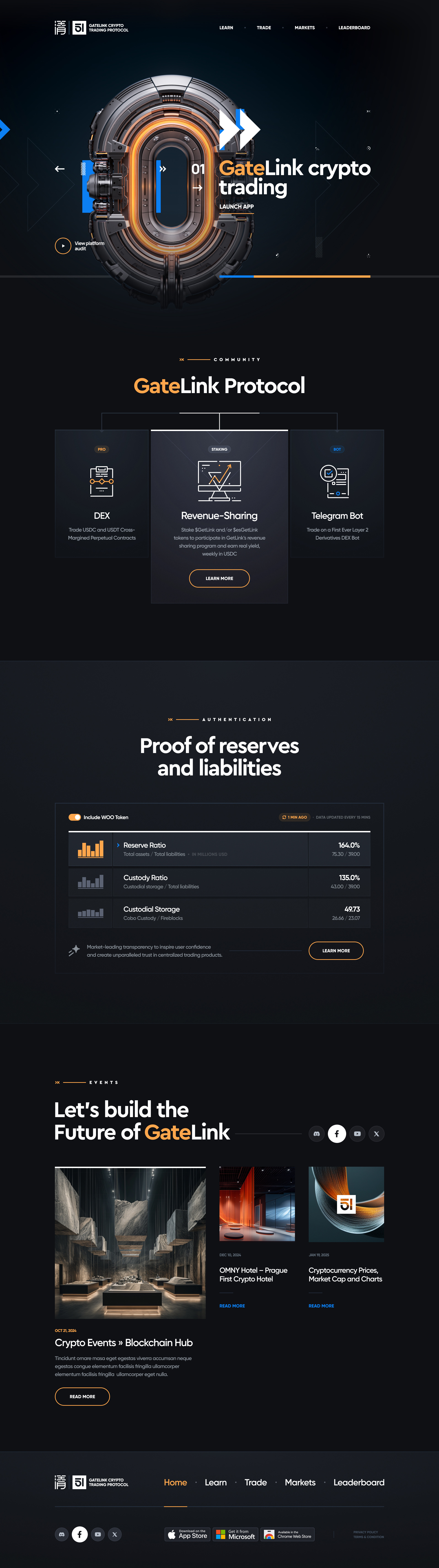 Gate Protocol / Web Design by Mike | Creative Mints on Dribbble