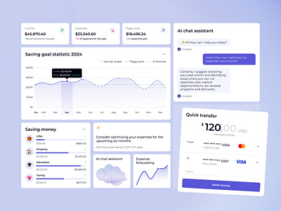 NexCash: Your Smart Financial Partner ai charts chat des design figma finance graphic design platform predictions ui website