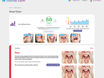 Dental.com Patient Dashboard b2c dashboard dashboard design dental dashboard patient dashboard smart scan teledentist dashboard