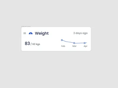 Case Study: Real-Time Data-Driven UX Changes 3d animation firebase google search console graphic design logo motion graphics ui