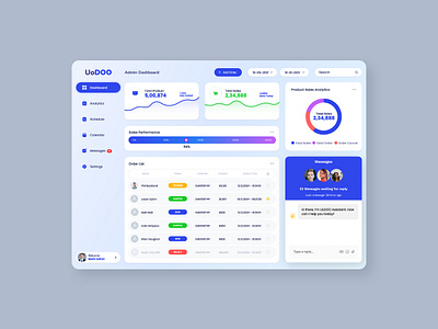 Dashboard Ui for UoDOO Sales app design behance brandidentity creative design dribbble graphic design graphicdesign ui uidesign userinterface ux uxdesign