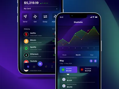 Wallet X - Crypto Wallet app coin crypto crypto app crypto wallet dasboard design home landing page mobile qr scan statistic ui ux wallet wallet x