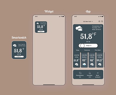 Weather Design DailyUI app app weather app widget design smartwatch design smarwatch ui ux weather weather design widget