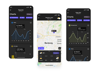 Design Exploration - Weather App exploration ui uidesign