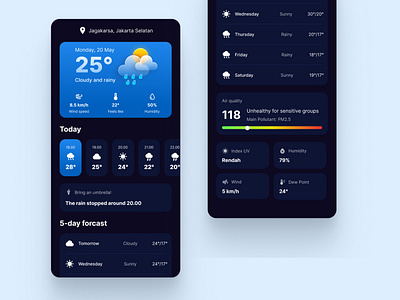 WeatherWise: A Fresh Take on Weather Apps mobile app design ui ui design weather app