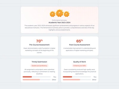 Skillsphere: E-Course Platform Dashboard Saas Web App - Widget ai component course dashboard design ecourse elearning illustration leaderboard learning product design progress saas ui ui component uiux ux web app widget widget design