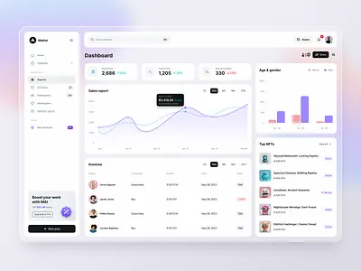 Maibai - Community dashboard bentocards communityhub dashboard nft product design social network ui