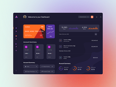 Fintech Dashboard UI app dasboard figma figmaui practice rebound uidesign webapp webdesign website