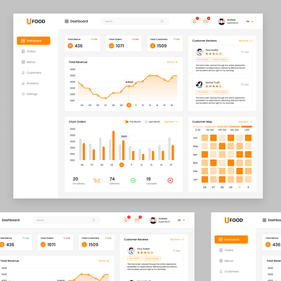 UFOOD - Restaurant Admin Dashboard