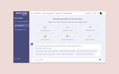 Data Chat with AI Dashboard ai ai chat chat gpt dashboard design figma illustration ui ux