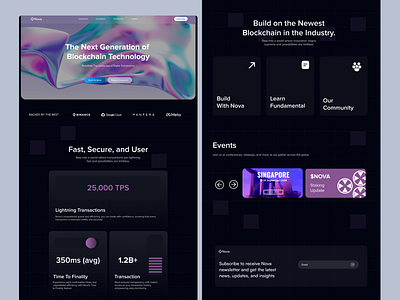 Landing Page Crypto - Nova Coin branding coin btc coin coin crypto crypto dashbord crypto design crypto hot logo new design website deisgn