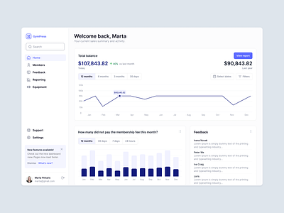 Analytics gym dashboard for the client dashboard data graph gym saas sport table ui ux webapp