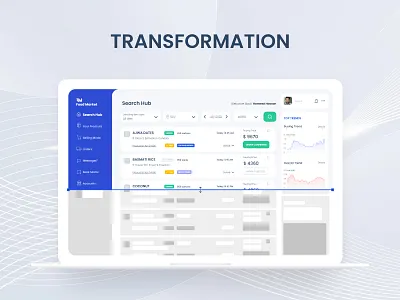 UI/UX Dashboard - Food Market 2022 branding design graphic design illustration prototyping ui