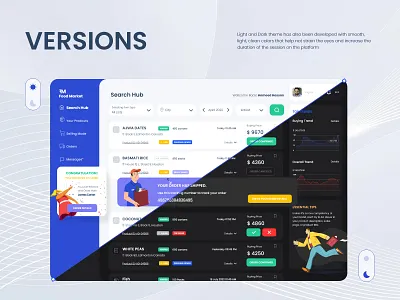 UI/UX Dashboard - Food Market 2022 app dashboard design graphic design illustration ui