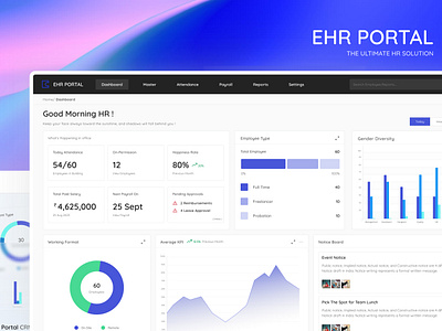 HRMS Dashboard - Human Resource Management System employee performance tracking hr analytics hr dashboard hr kpi dashboard hr metrics dashboard hr operations dashboard hrms analytics dashboard hrms dashboard hrms uiux design human resource dashboard