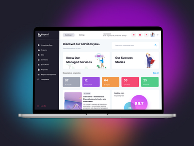 Modern E-Commerce | Dashboard | Web App | UI/UX app dashboard figma saas ui ui design uiux user interface ux design web app web design