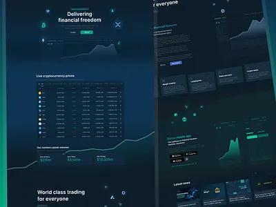 Introducing Blockchain Digital Asset Exchange animation blockchain branding chartingtools community empowerment corporateclients cryptocurrency customersupport digitalassetexchange digitaltokenmarkets graphic design illustration landingpage logo mobiletrading subaccounts tradingtools ui uiuxdesign webdesing