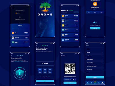 Cryptocurrency Ecosystem Platform cryptoapp cryptocureency figma mobileapp photoshop ui uiux uxcasestudy