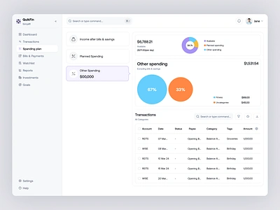 QuikFin Finance - Spending plan page app design banking budget app dashboard expense tracking expenses finance finance app fintech investment money money management saas saving spendingplan transactions ui uiux wallet web design