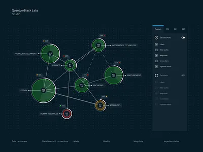 Interactive data landscape dataviz design sketch ui vector
