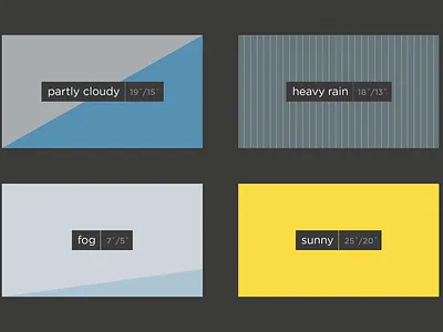 the weather i graphic design illustration ui vector