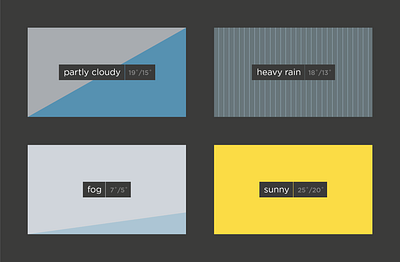 the weather i graphic design illustration ui vector