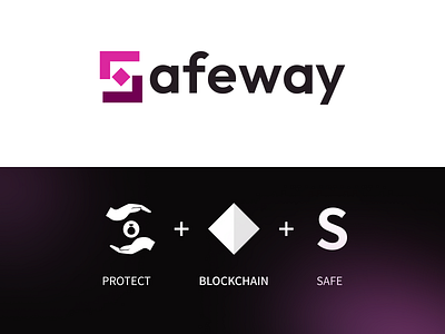 Safeway— Logo Design blockchain branding clean crypto design finance logo graphic design illustration logo logo design modern ui vector visual indentity