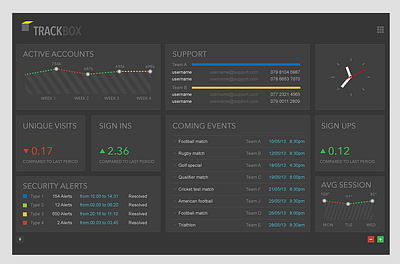 inhouse tracker ui