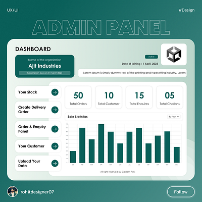 Admin Panel | Dashboard admin panel dashboard design figma graphic design ui ux web design website design