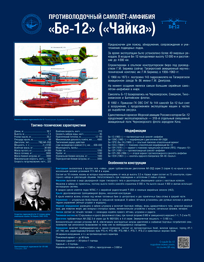 Be-12 anti-submarine amphibious aircraft. history air force amphibious aircraft army exhibition stand graphic design history museum