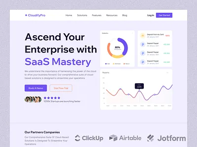 Saas Business Management Website Landing Page Design 3d ai animation branding design e commarce app figma illustration motion graphics saas saas ai saas design saas landing page saas management saas website ui ui design ux design