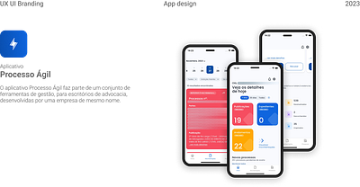 Aplicativo Processo Ágil app mobile project ui